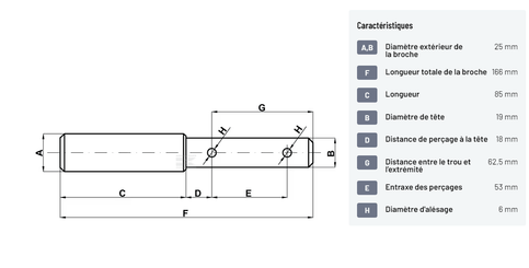 Divers - Non définie - Axe d'atelage 19mm/25mm Cat.1/2