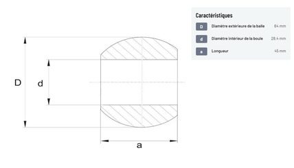 Divers - Non définie - Rotule de barre de poussée inférieure Cat.3/2 Ø28.4/64x45mm