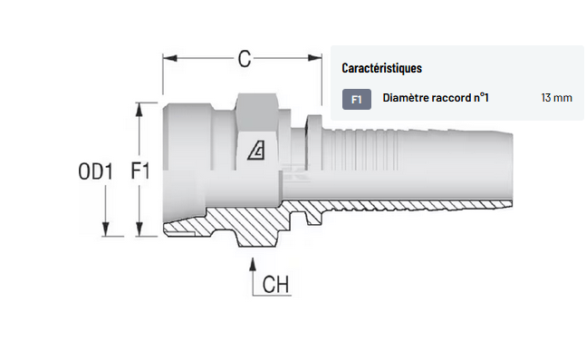 Divers - Non définie - Embout