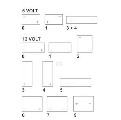 Divers - Non définie - Batterie 12V 90Ah