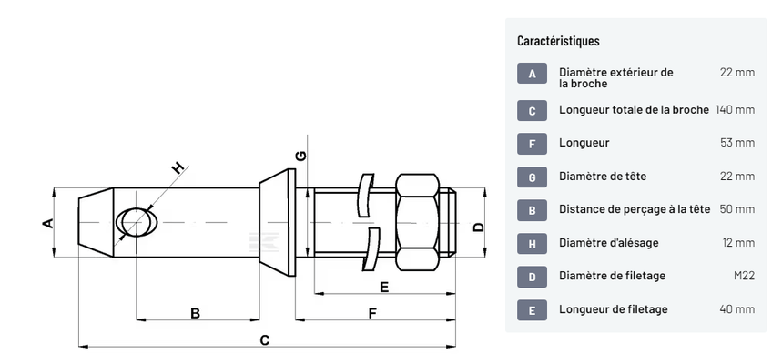 Divers - Non définie - Axe de bras inférieur 22x140mm filetage: M22x40mm Cat.1