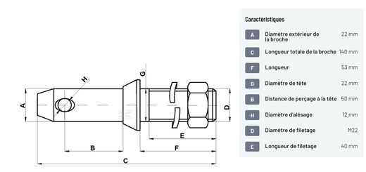 Divers - Non définie - Axe de bras inférieur 22x140mm filetage: M22x40mm Cat.1