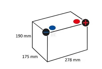 Divers - Non définie - Batterie 12V 70Ah