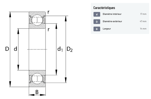 Divers - Non définie - Roulement