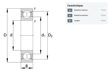 Divers - Non définie - Roulement