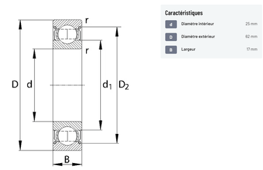 Divers - Non définie - Roulement