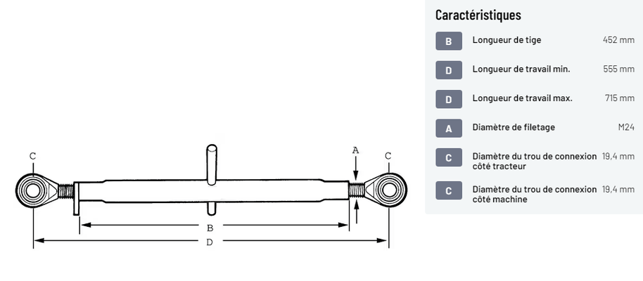 Divers - Non définie - Barre de poussée