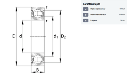 Divers - Non définie - Roulement rainuré à billes