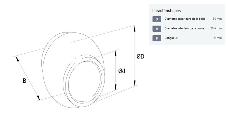 Divers - Non définie - Rotule d'attelage supérieur Cat.3/2 Ø25,4/60x51mm