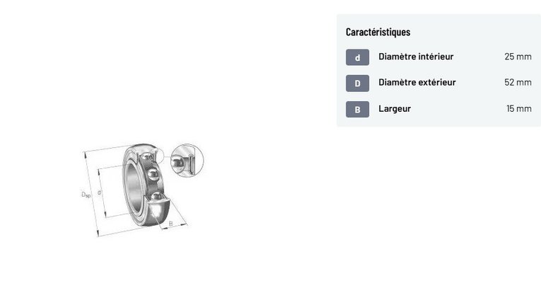Divers - Non définie - Roulement à billes à gorge profonde 25x52x15mm
