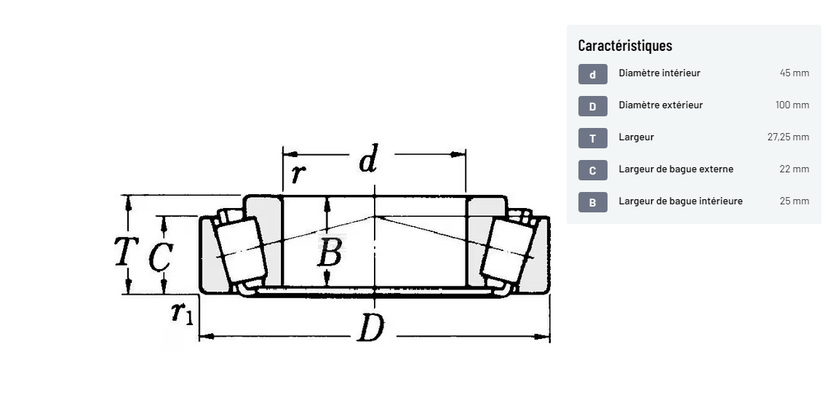 Divers - Non définie - Roulement