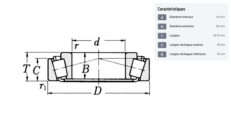 Divers - Non définie - Roulement