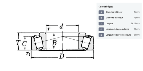 Divers - Non définie - Roulement à rouleaux coniques 35x72x24.25mm