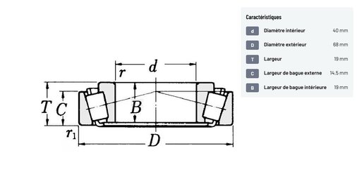 Divers - Non définie - Roulement à rouleaux coniques 40x68x19mm