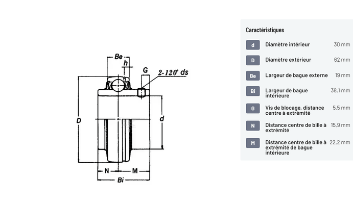 Divers - Non définie - Roulement