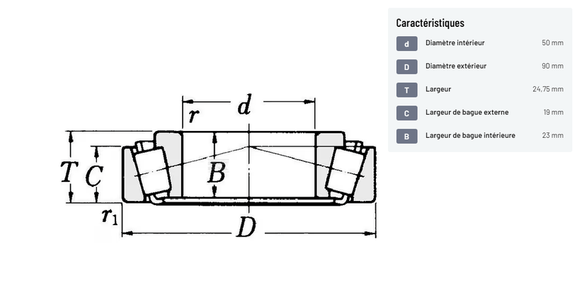Divers - Non définie - Roulement