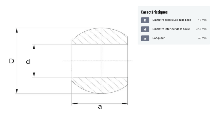 Divers - Non définie - Rotule d'attelage inférieure Cat.1/1 Ø22,4/44x35mm