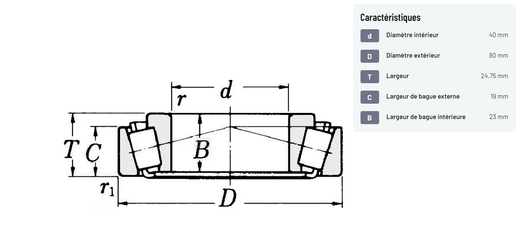 Divers - Non définie - Roulement