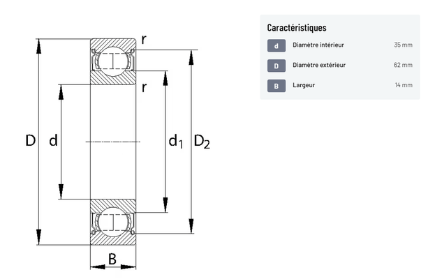 Divers - Non définie - Roulement