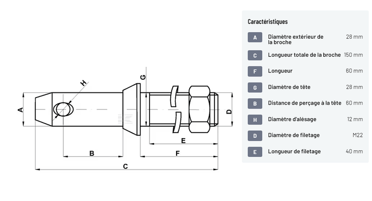 Divers - Non définie - Axe de bras inférieur 28x150mm filetage: M22x40mm Cat.2