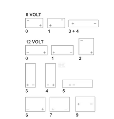 Divers - Non définie - Batterie 12V 154Ah