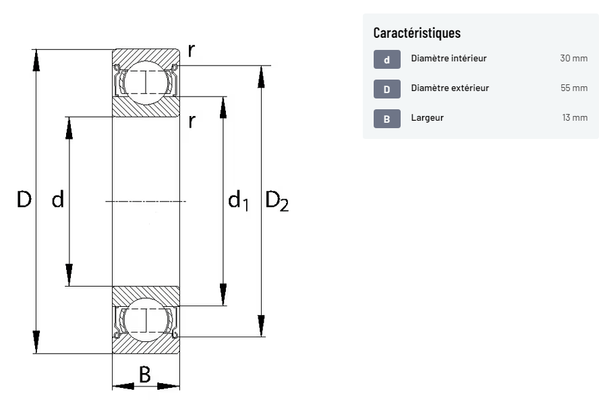 Divers - Non définie - Roulement
