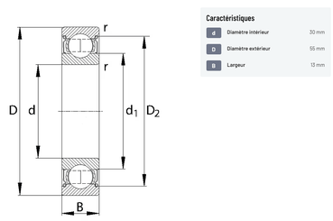 Divers - Non définie - Roulement