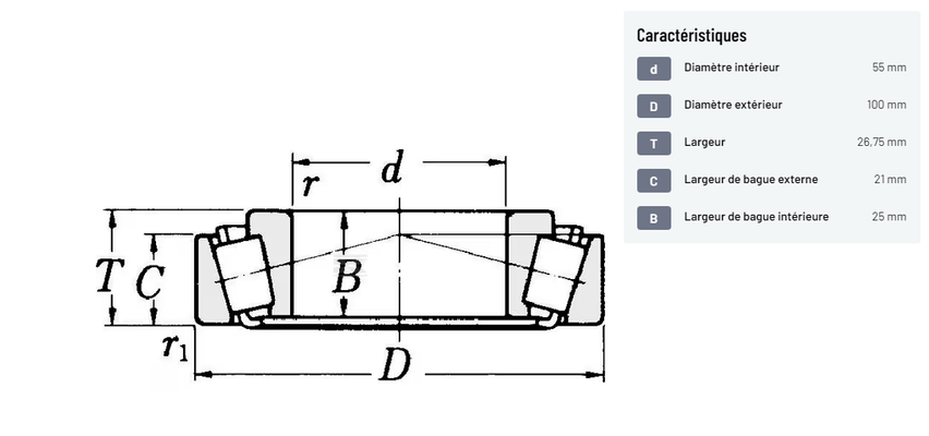 Divers - Non définie - Roulement