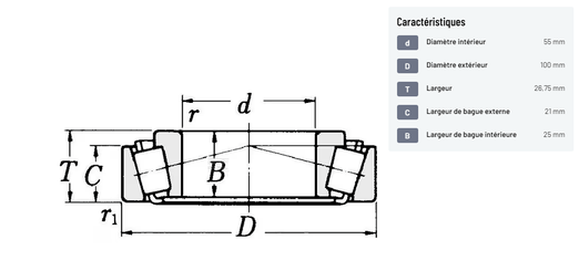Divers - Non définie - Roulement