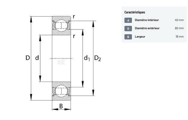 Divers - Non définie - Roulement à billes à gorge profonde 40x80x18mm