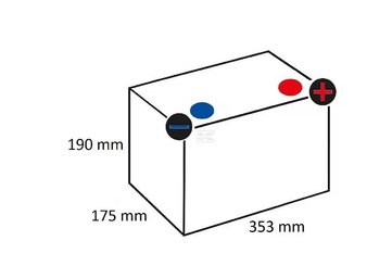 Divers - Non définie - Batterie 12V 90Ah