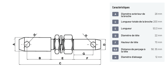 Divers - Non définie - Axe de bras inférieur 28/22x200mm Cat.1/2