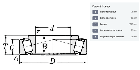 Divers - Non définie - Roulement à rouleaux coniques