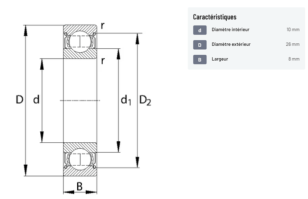 Divers - Non définie - Roulement