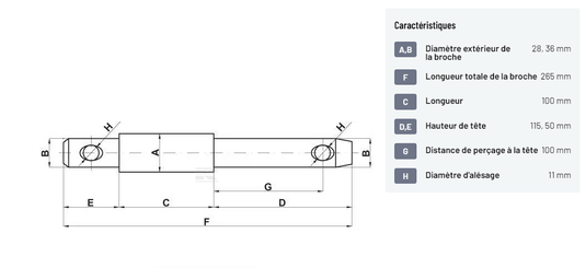 Divers - Non définie - Axe 28x36x28mm Cat.2/3