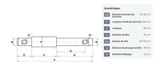 Divers - Non définie - Axe d'atelage 25x32x25mm Cat.2/3