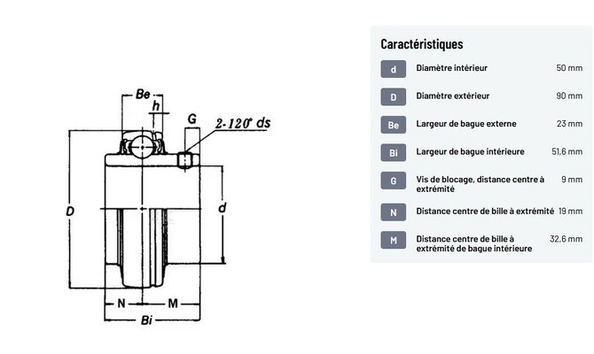 Divers - Non définie - Roulement