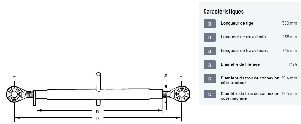 Divers - Non définie - Barre de poussée