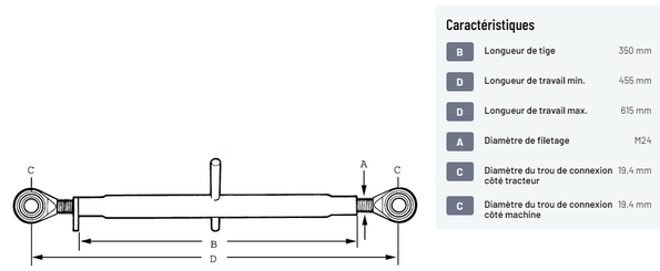 Divers - Non définie - Barre de poussée