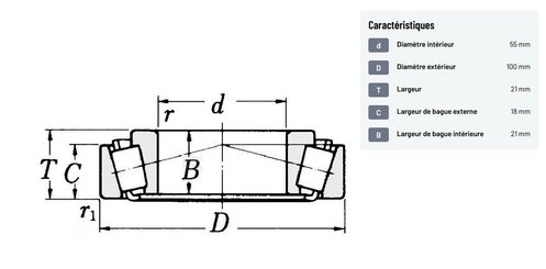 Divers - Non définie - Roulement