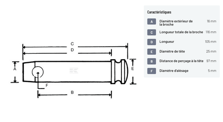 Divers - Non définie - Axe 16x97mm Cat.0