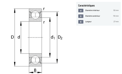 Divers - Non définie - Roulement rigides à billes SKF