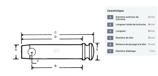 Divers - Non définie - Axe 25x74mm Cat.2