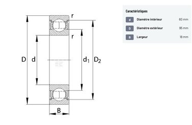 Divers - Non définie - Roulement à billes à gorge profonde 60x95x18mm