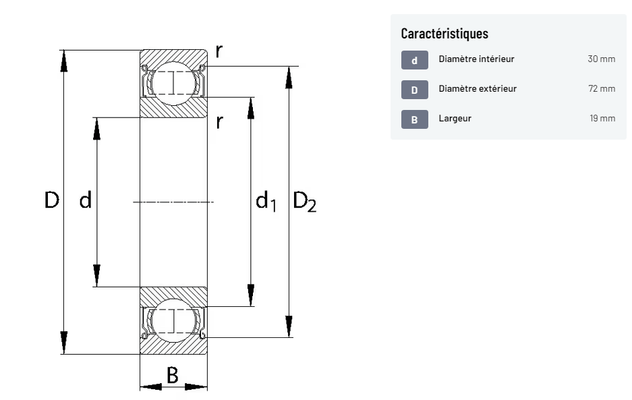 Divers - Non définie - Roulement