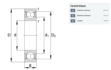 Divers - Non définie - Roulement