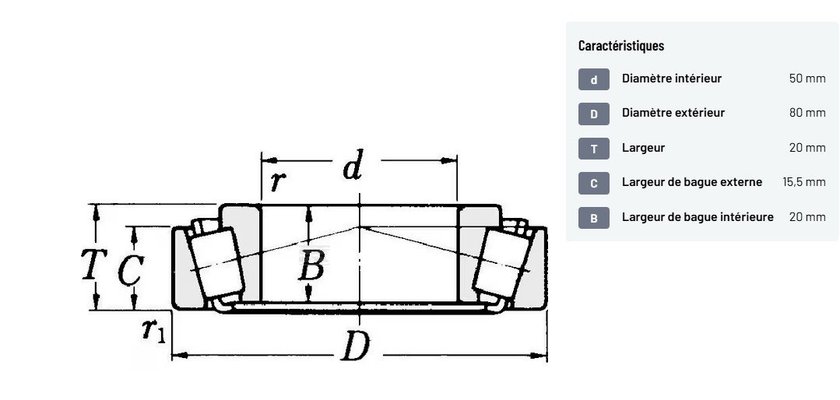 Divers - Non définie - Roulement à rouleaux coniques 50x80x20mm