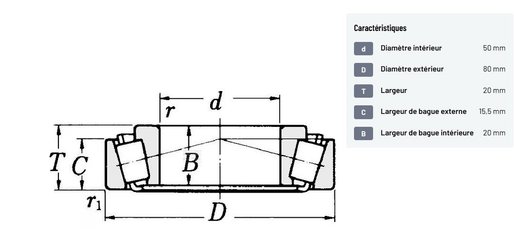Divers - Non définie - Roulement à rouleaux coniques 50x80x20mm