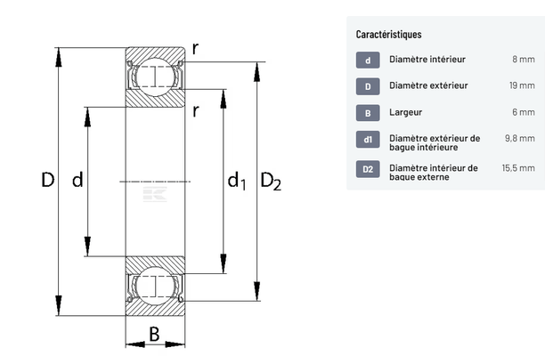 Divers - Non définie - Roulement à billes à gorge profonde 8x19x6mm
