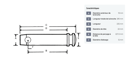 Divers - Non définie - Axe 19x232mm